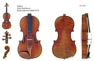 Super detailed diagram of structure of a violin
