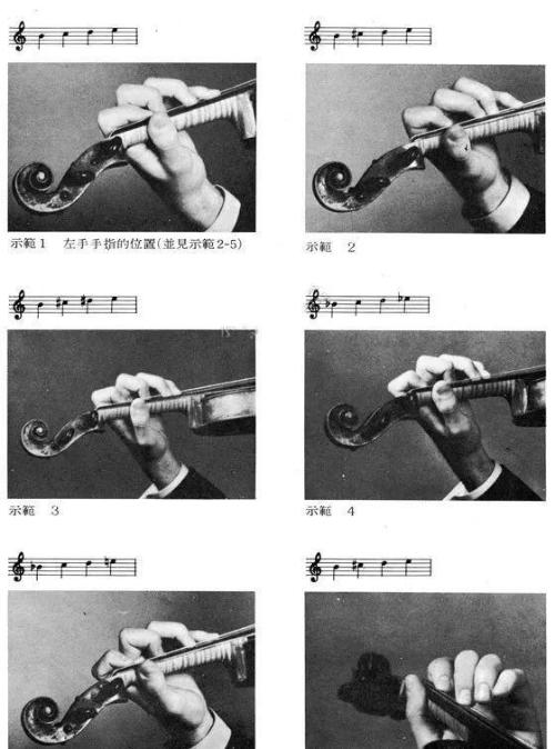When pressing strings with left hand of violin, should the fingers stand up (picture and text)
